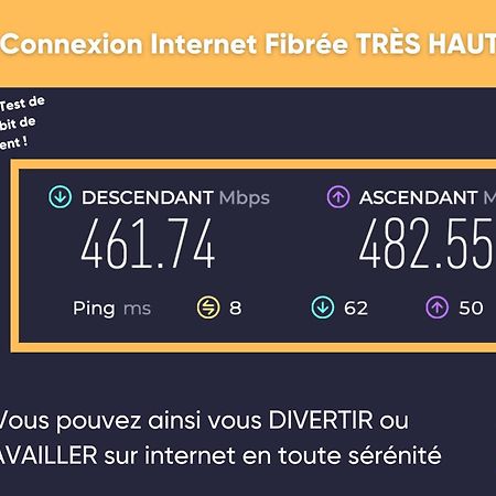 شقة "Haven" سانت-بريست المظهر الخارجي الصورة